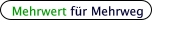 Mehrwert für Mehrweg